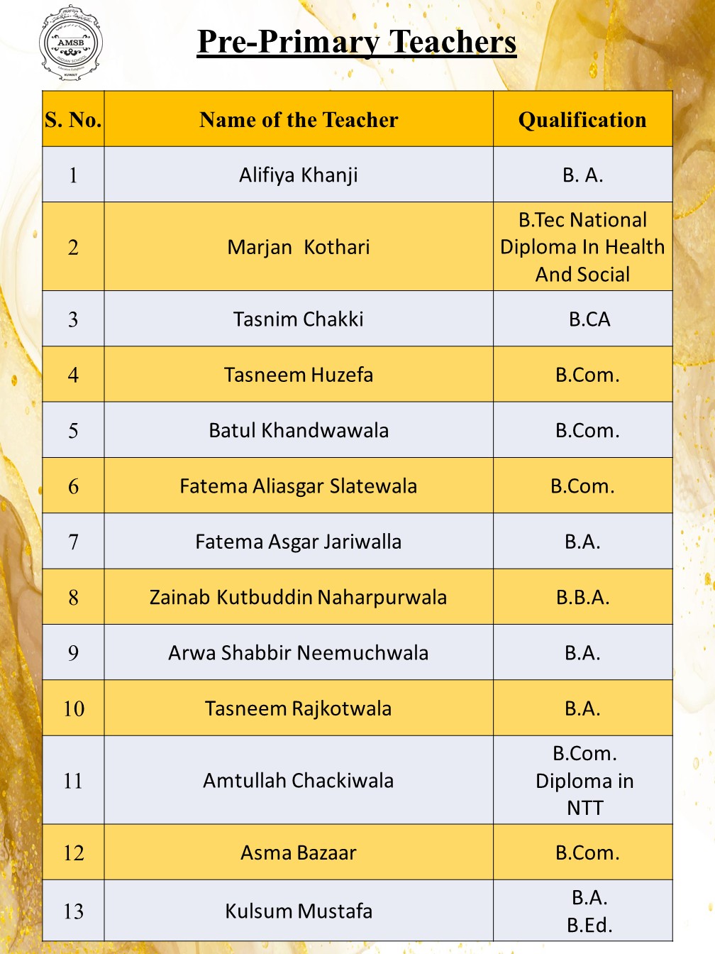 AMSB | PRE-PRIMARY SECTION